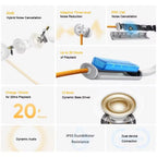 Original Realme Buds Wireless 5 ANC 13.6mm Dynamic Bass Driver Bluetooth 5.4 50dB Hybrid Noise Cancellation Wireless Earphone