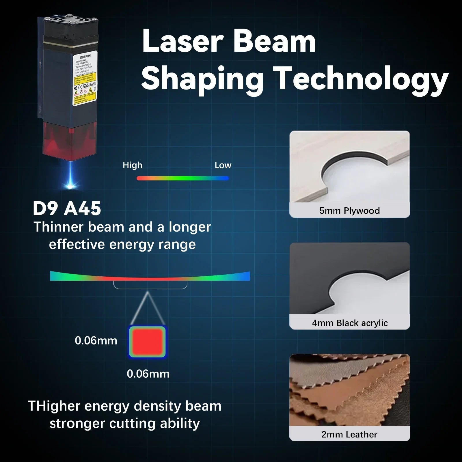 Mini Cnc DIMIFUN D9 4.5W Laser Engraving Machine Wood Router with Acrylic & Stainless Steel Engraving Capability laser cutter