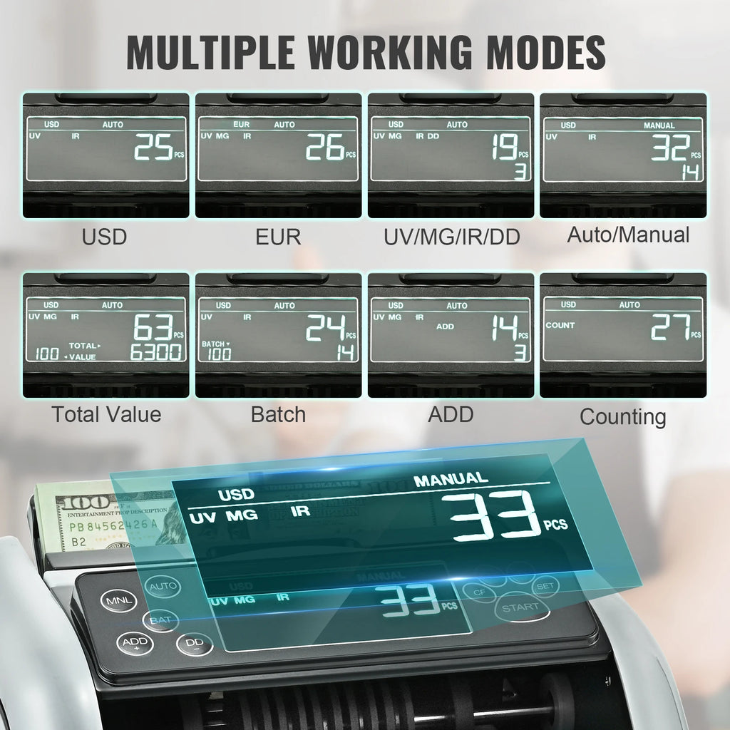 SucceBuy 1000 Pcs/Min Money Counter Business Cash Register Bill Counterfeit Bill Detector by UV/MG/IR/DD Function for Bank Store