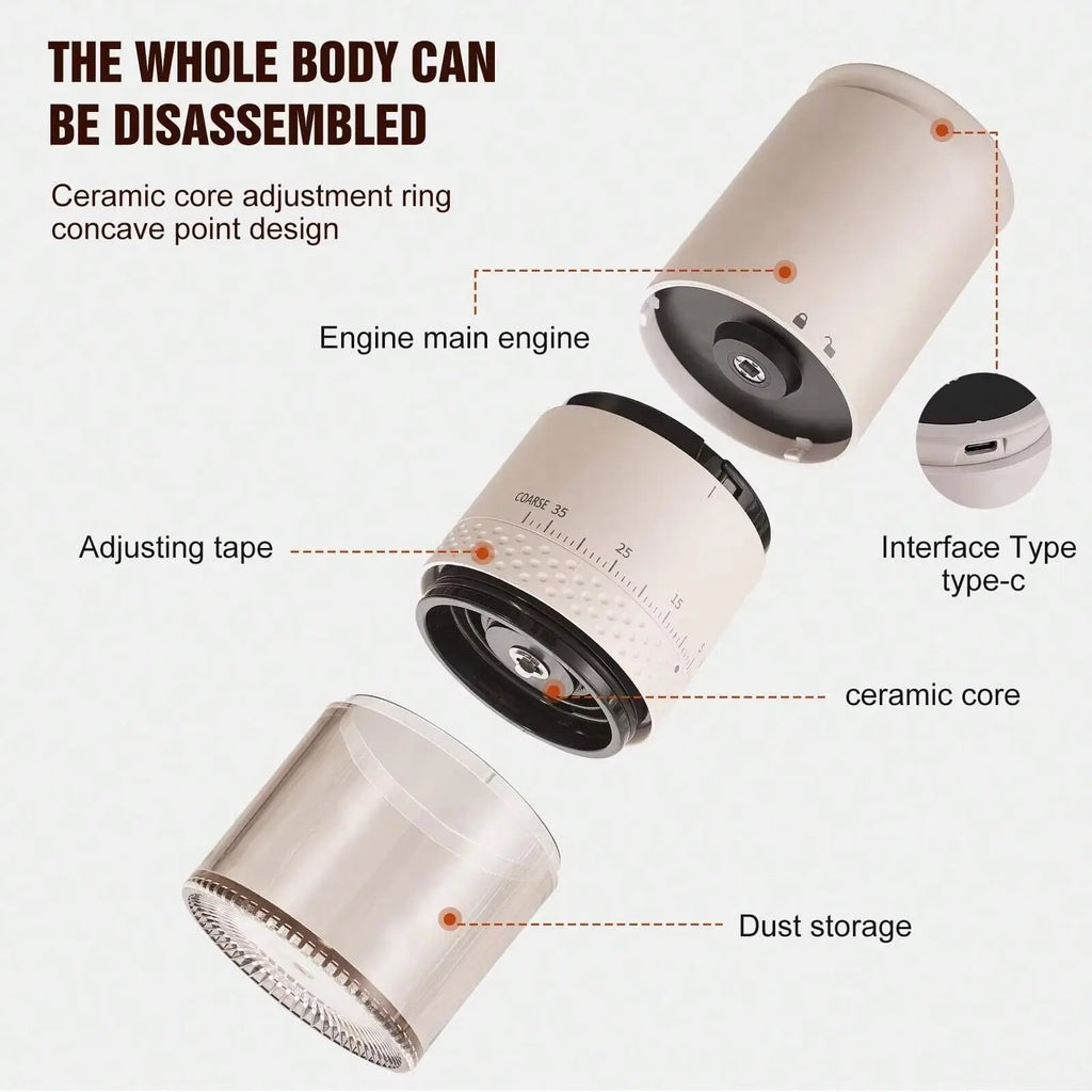 1500mAh Electric Coffee Grinder Externally Adjustable Type-C Charging Coffee Burr Grinder Bean Grinding Machine Coffee Maker