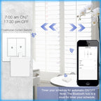 AUBESS Tuya Smart Cubetouch Switch Finger Button Pusher Robot Smart Home Voice Control For Alexa Assistant