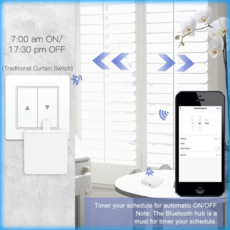 AUBESS Tuya Smart Cubetouch Switch Finger Button Pusher Robot Smart Home Voice Control For Alexa Assistant