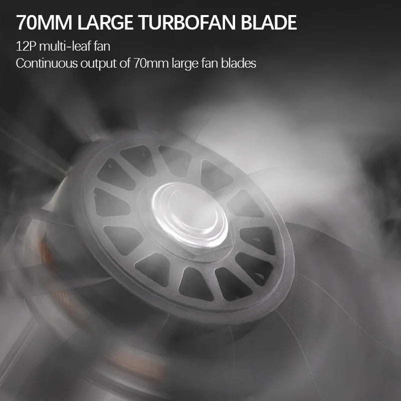 Brushless Turbo Blower for Dewalt 20V Battery