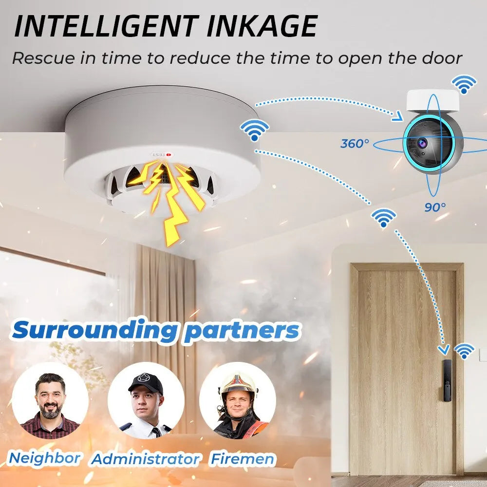 Zigbee Smoke Sensor Tuya Fire Alarm Detector Home Security Alarm Smoke Sensor for Home Security Should Work with Tuya Zigbee Hub