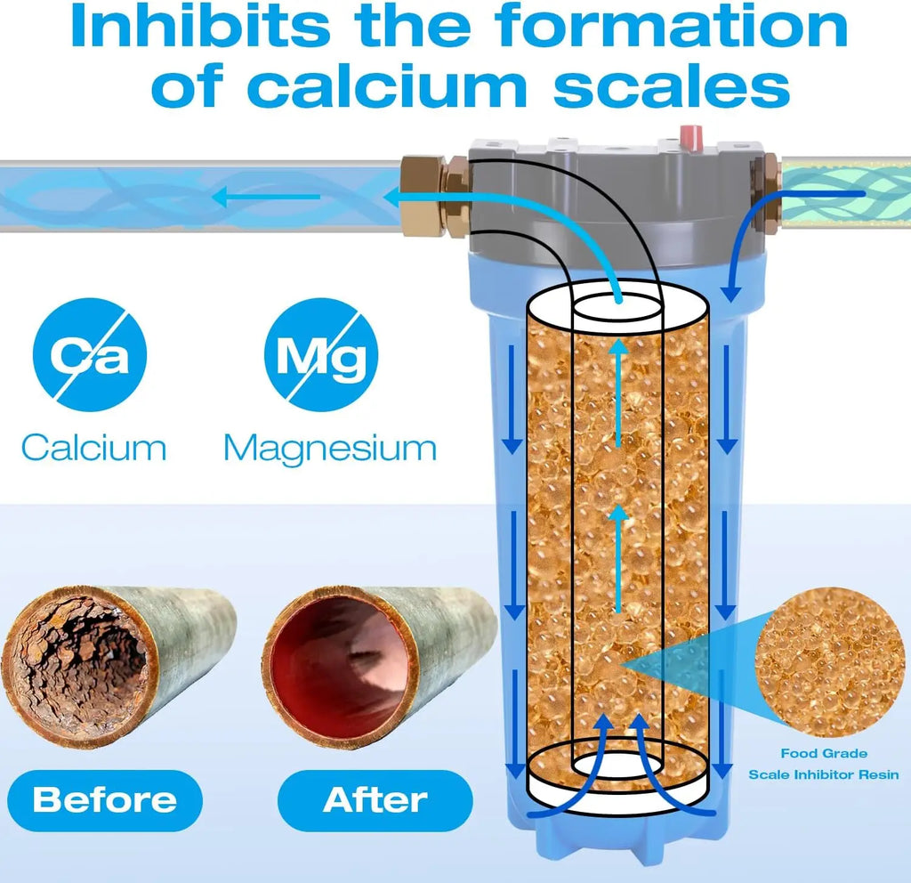 Whole House Water Descaler Scale Calcium Inhibitor Inline Water Soften
