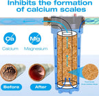 Whole House Water Descaler Scale Calcium Inhibitor Inline Water Soften