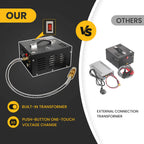 TUXING TXES061 4500Psi PCP Air Compressor 300Bar Portable High Pressure Compressor Built-in Transformer for Diving Tank Airgun