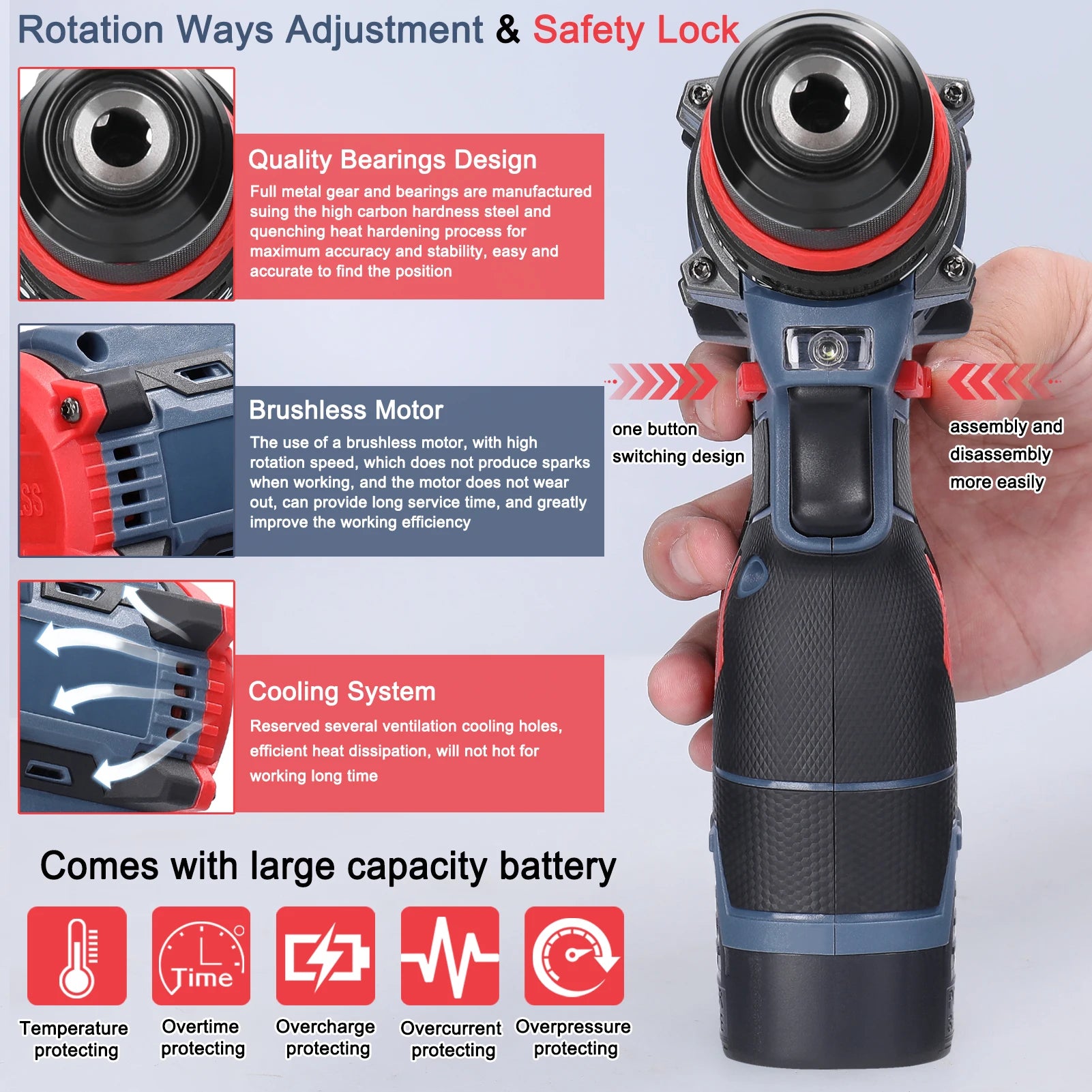16.8V 2 in 1 Electric Screwdriver Lithium Battery Drill Handheld Power Tool 45Nm Torque Brushless Motor Cordless Screw Driver