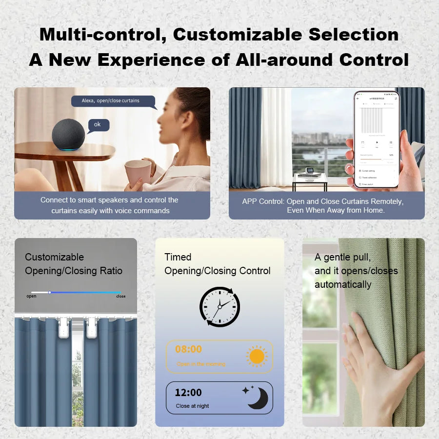 WiFi Smart curtain robot with Gateway App Control ,automatic switch ,Timer switch, 3in1 track（Equipped with remote control）