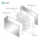 Customized Eco Friendly Modular Outdoor Kitchen Island Stainless Steel With BBQ Grill Waterproof Basket Storage Set