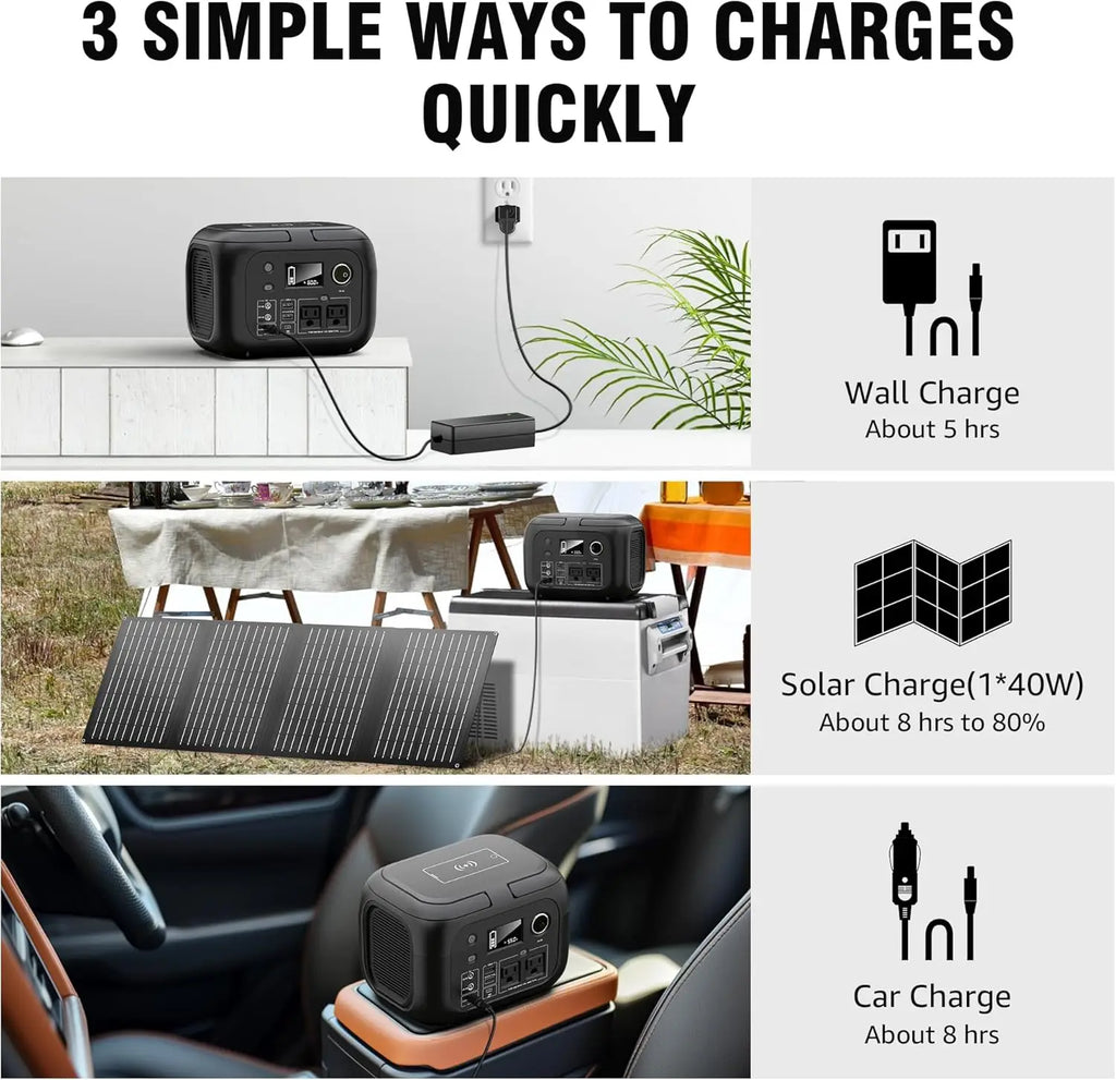 300W 260Wh Portable Power Station with Solar Panels 40W Solar Generator with AC Outlet 110V for Outdoor Garden Travel Camping RV