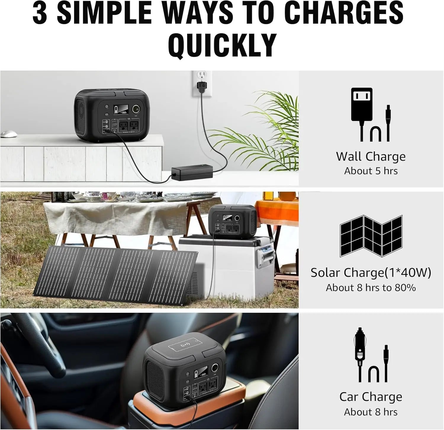 300W 260Wh Portable Power Station with Solar Panels 40W Solar Generator with AC Outlet 110V for Outdoor Garden Travel Camping RV