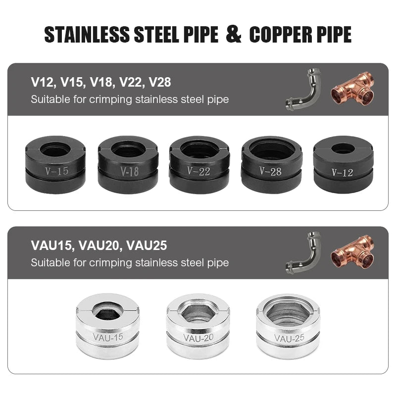 Hydraulic Pipe Crimping Jaw TH U Pipe  for Pex Fittings and V  M  VAU VUS  Pipe press moulds  for Cooper Cube