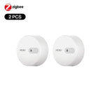 MOES ZigBee Human Presence Sensor Detector Radar Wave Detection Sensor for Home Security Tuya Smart Human body Exists Sensor