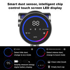 Cordless Handheld Stick Vacuum Cleaner Liectroux i10, Smart Dust Sensing,27KPa,Touch Screen,Suit for Carpet,Floor,Car & Pet Hair