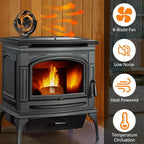 Stove Fan 6-Blade Heat Powered Fireplace Fan With Cover Thermodynamic Fan For Autumn Winter Indoor Wood Burners Fireplaces Warm