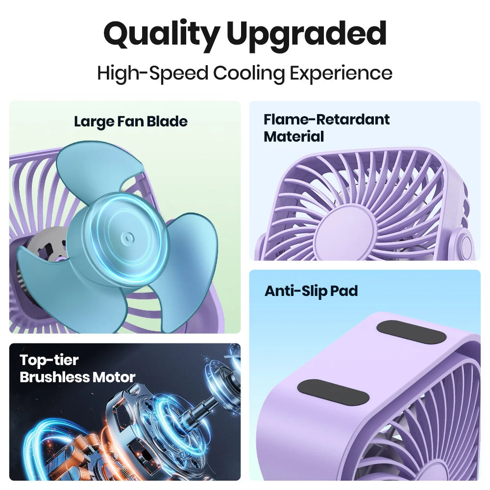 TOPK 4Inch USB Mini Desk Fan,3 Speeds Quiet Portable Desktop Table Fan