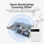 Smart Aromatherapy Diffuser Air Freshener Perfume Electric Smell for H