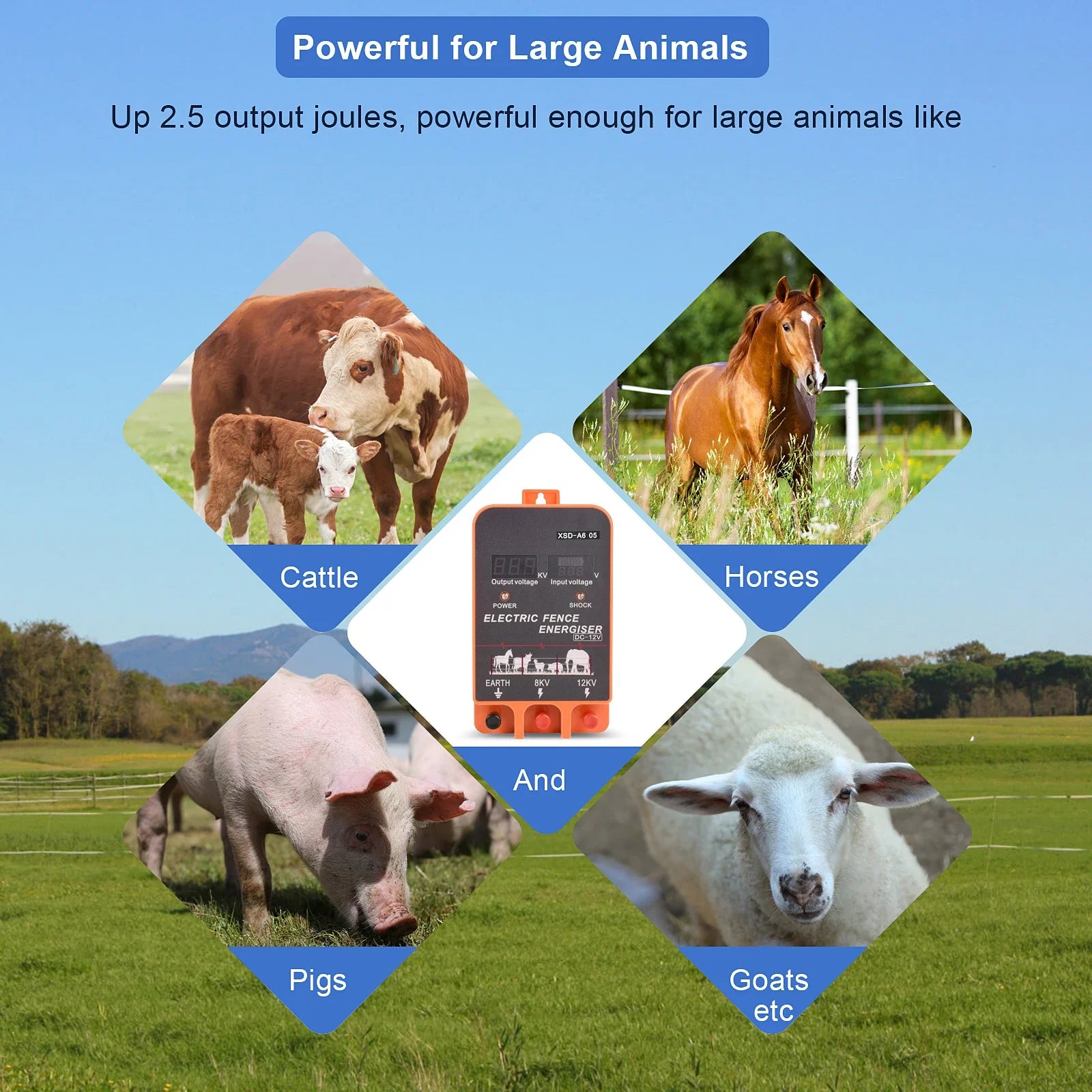 5-10KM Electric Fence Energizer 2.5 Joule With LCD Display 12V Energizer Controller for Farm Livestock Cows Cattle Horse