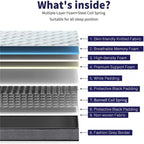 Good Nite 4FT6 Double Mattress - Cloud Memory Foam with Responsive Springs, Medium Firm Feel & Airflow Cover for Couples