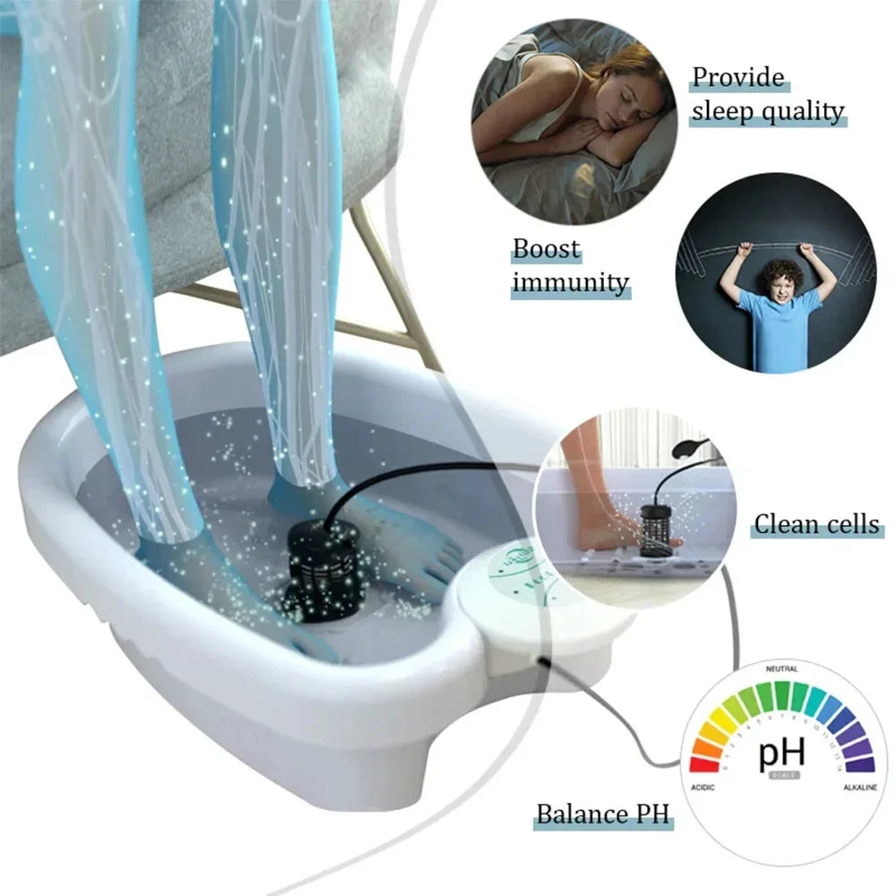 Portable Ionic Foot Detoxifier