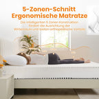 Good Nite Orthopedic Cold Foam mattress [18cm]-5-Zone Ergonomics Eco-Tex Certified Breathable Cover | H2/H3 Hardness Grade