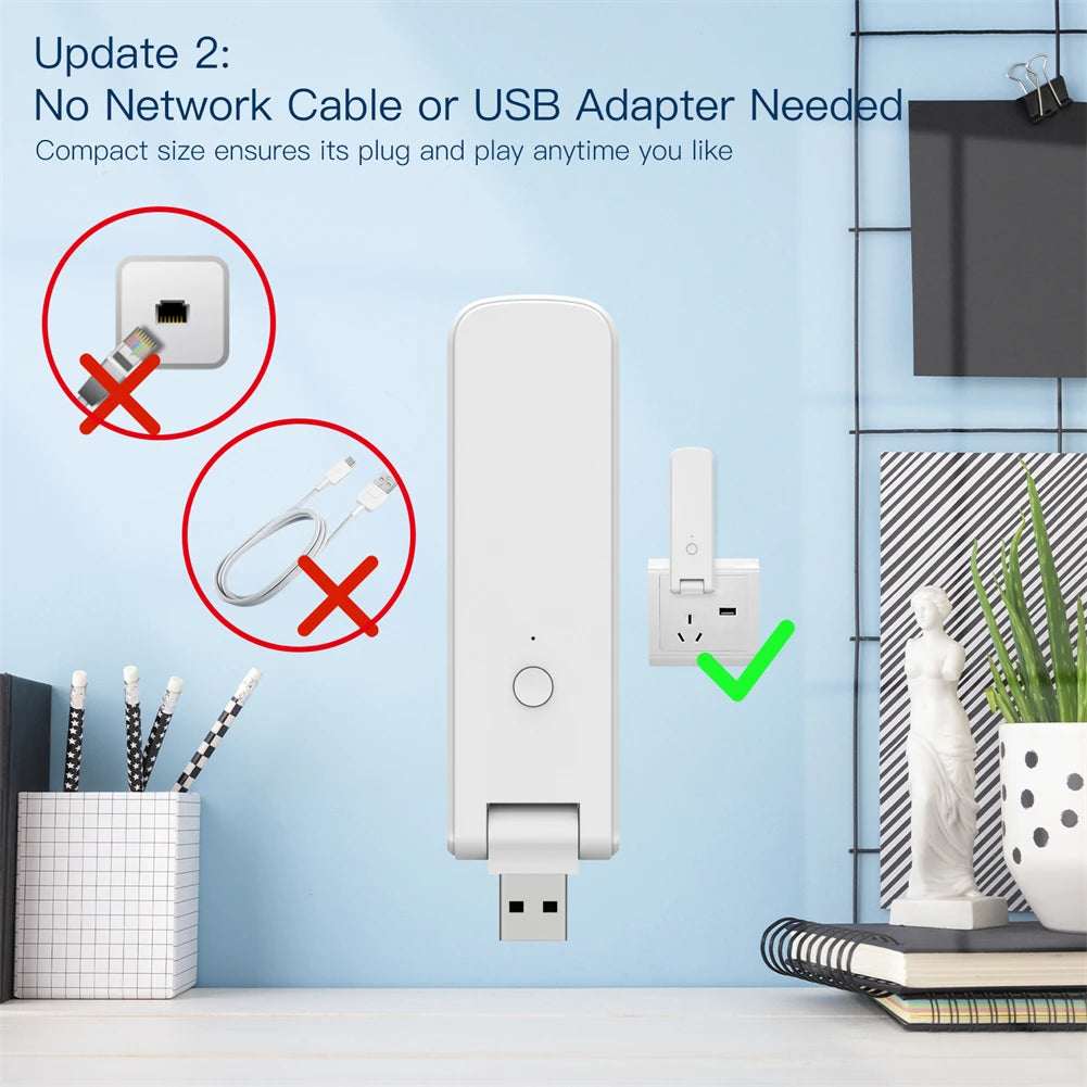 MOES Tuya Smart USB Multi-mode Gateway Bluetooth+ZigBee Wireless Hub Control Smart Home Control Compatible with Alexa GoogleHome