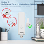 MOES Tuya Smart USB Multi-mode Gateway Bluetooth+ZigBee Wireless Hub Control Smart Home Control Compatible with Alexa GoogleHome