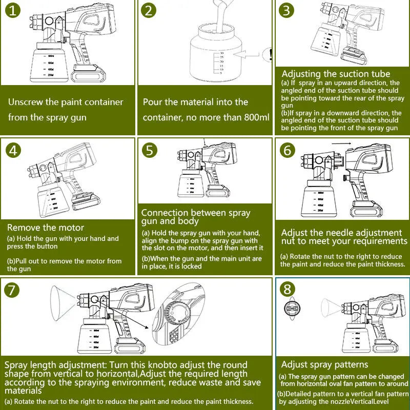Electric Spray Gun for Dewalt 18V 20V Li-ion Battery Auto Furniture Coating Airbrush Cordless Portable Paint Sprayer