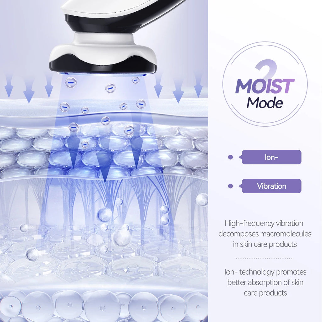 ANLAN EMS Facial Massager Face Lifting LED Photon Deep Cleaning Eye Skin Wrinkle Removing Heat Vibration Skincare Beauty Device