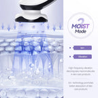 ANLAN EMS Facial Massager Face Lifting LED Photon Deep Cleaning Eye Skin Wrinkle Removing Heat Vibration Skincare Beauty Device