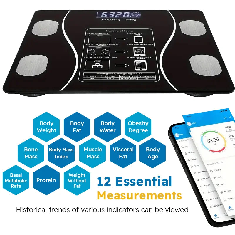 Smart Body Fat Scale - Wireless LED Digital Bathroom Weight Analyzer | AlluCanFind
