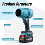 BABEQ 1500W Electric Jet Fan Turbo Air Blowers 200M/S Violent Car Dryer Handheld Dust Leaf Blowing Tool for Makita 18V Battery