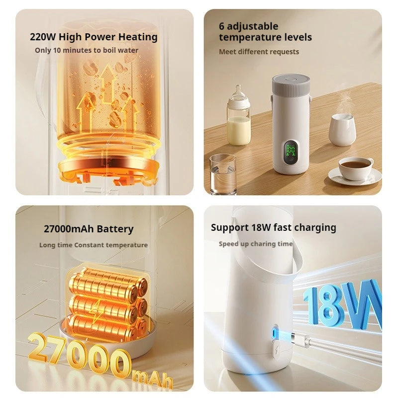 Upgraded Rechargeable Electric Kettle Wireless  Rechargeable Heating Cup for Travel Hot Water Boiler Boiling Milk Bottle for Bab