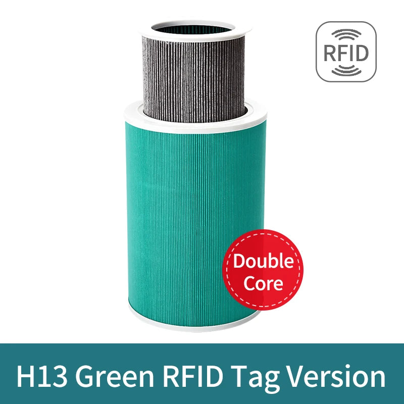 Replacement For Xiaomi Air Purifier 1/2/2S/2C/2H/3/3C/3H Xiaomi Filter Xiaomi Air Purifier PM2.5 Filter Anti Bacteria Formaldeh