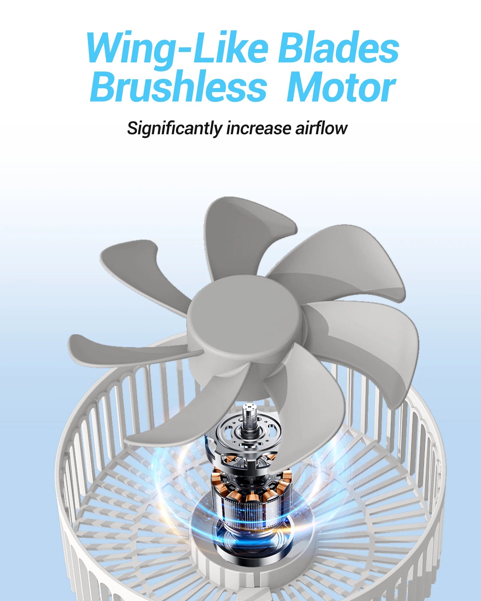 KASYDoFF Portable Oscillating Desk Fan, 8 Inch＆ 5400mAh USB Battery Op