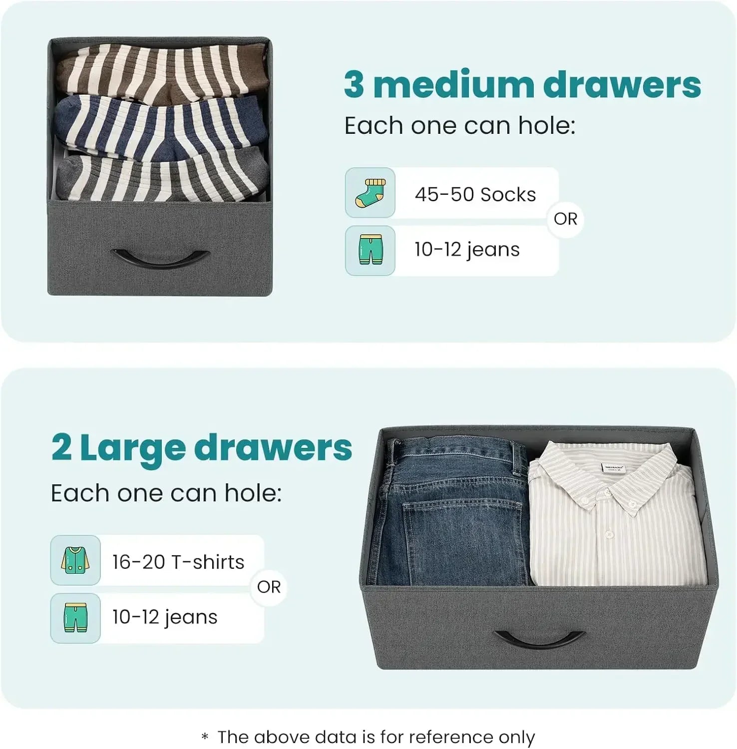 Dresser Storage with 5 Organizer Closet Chest Small Clothes Fabric Cabinet, Kids Furniture Drawer Binis, Nightstand