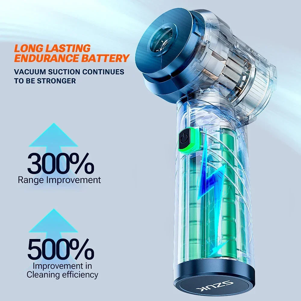 SZUK High Pressure Car Vacuum Cleaner Portable Handheld Mini Vacuum Cleaner Cordless Strong Suction Car Cleaner Home Appliance