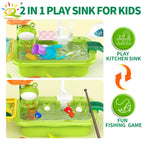 Baby Kitchen Toy Plastic Dish Wash Sink Electric Dishwasher Playing Pretend Role Play Housework Early Educational Toys For Child