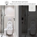 Tuya WiFi / Zigbee Human Presence Detector,Luminance/Distance Detection,  Smart Human Body PIR Sensor Support Home Assistant