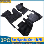 Car Floor Mats For Hyundai Creta Ix25 Ix 25 2024 2023 2022 2021 2020 Auto Interior Accessories Product Automobiles Cover Product