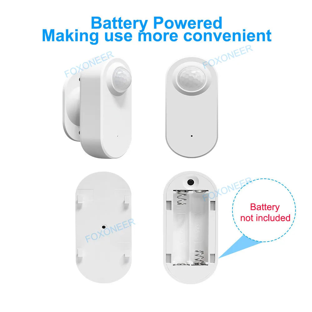 Zigbee Human Presence+PIR Motion Detection Sensor Luminance Detector Smart Radar 24GHz mmWave Support Home Assistant Google