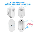 Zigbee 3.0 Human Presence Sensor 24G MmWave Radar +PIR,Luminance detection Use Battery Support Zigbee2mqtt Home Assistant