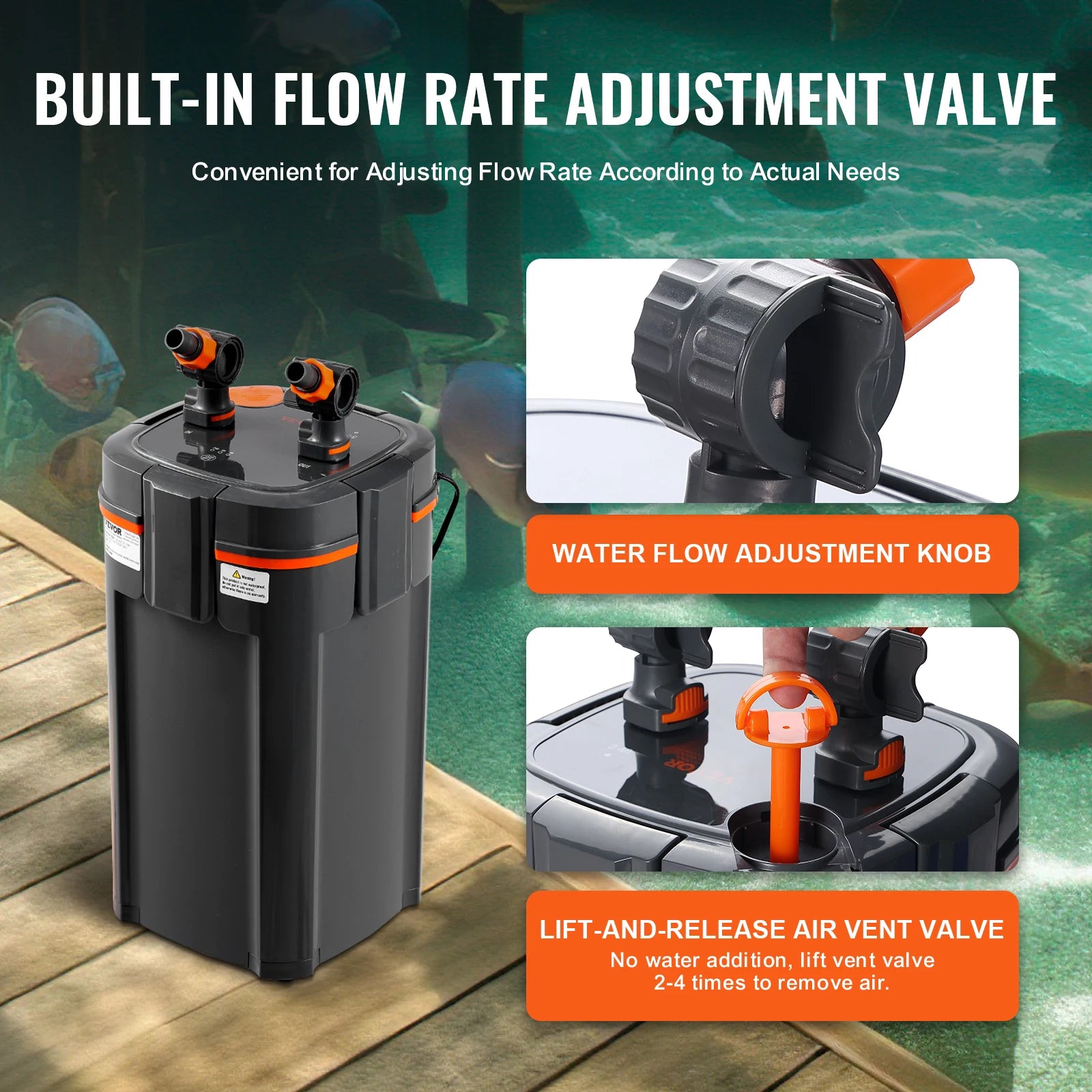 SucceBuy Aquarium Filter 264GPH 3-Stage Canister Filter Ultra-Quiet Internal Aquarium Filter with UV Protection for Fish Tanks