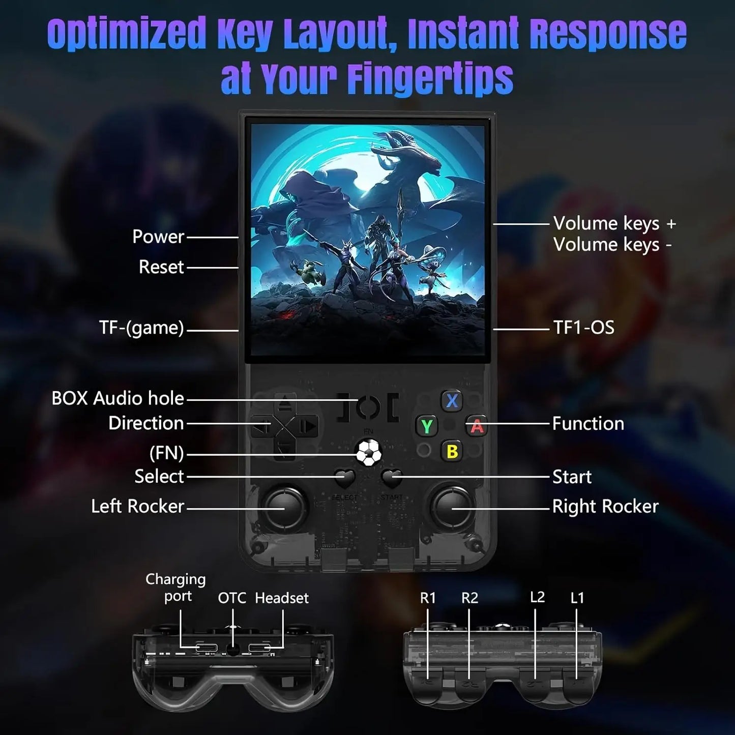 WUDS R36MAX Retro Handheld Game Console with 64G Built-in 18000+ Classic Games, Portable Hand Held Open Source Linux System
