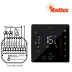 Zigbee & Wi-Fi & MODBUS TUYA Thermostat for Fan Coil Unit, 2P/4P, Cooling/Heating Function,RS485 95-240V, Smart HVAC Control