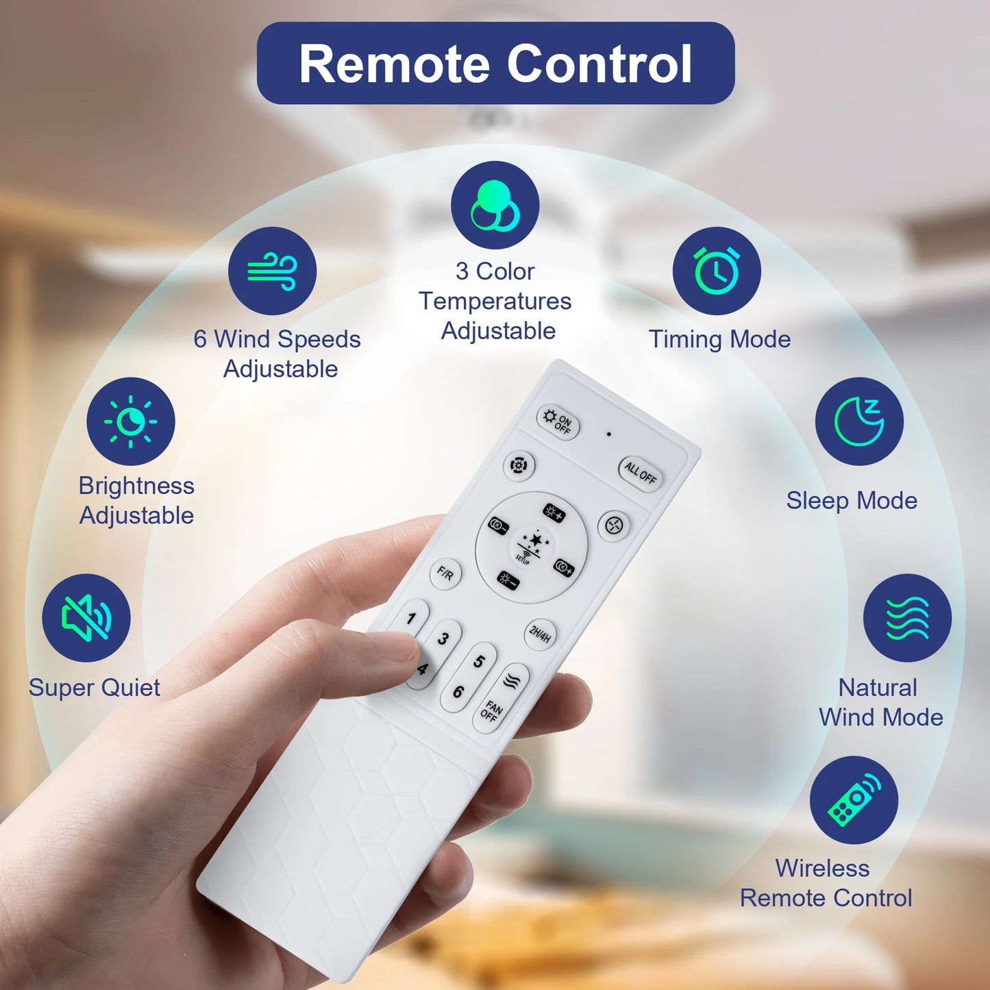 E26 Socket LED Ceiling Fan Light - Dimmable w/ Remote