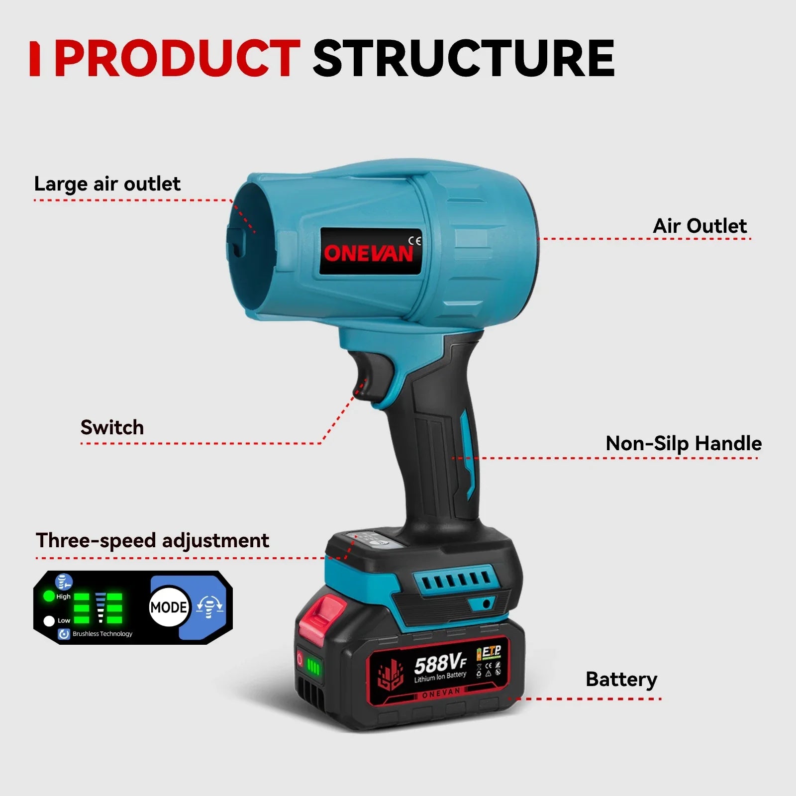 ONEVAN Brushless Electric Turbo Blower Jet Fan 3500W 300000RPM Nozzle Leaf Blower Dust Blowing Tool For Makita 18V Battery Pin