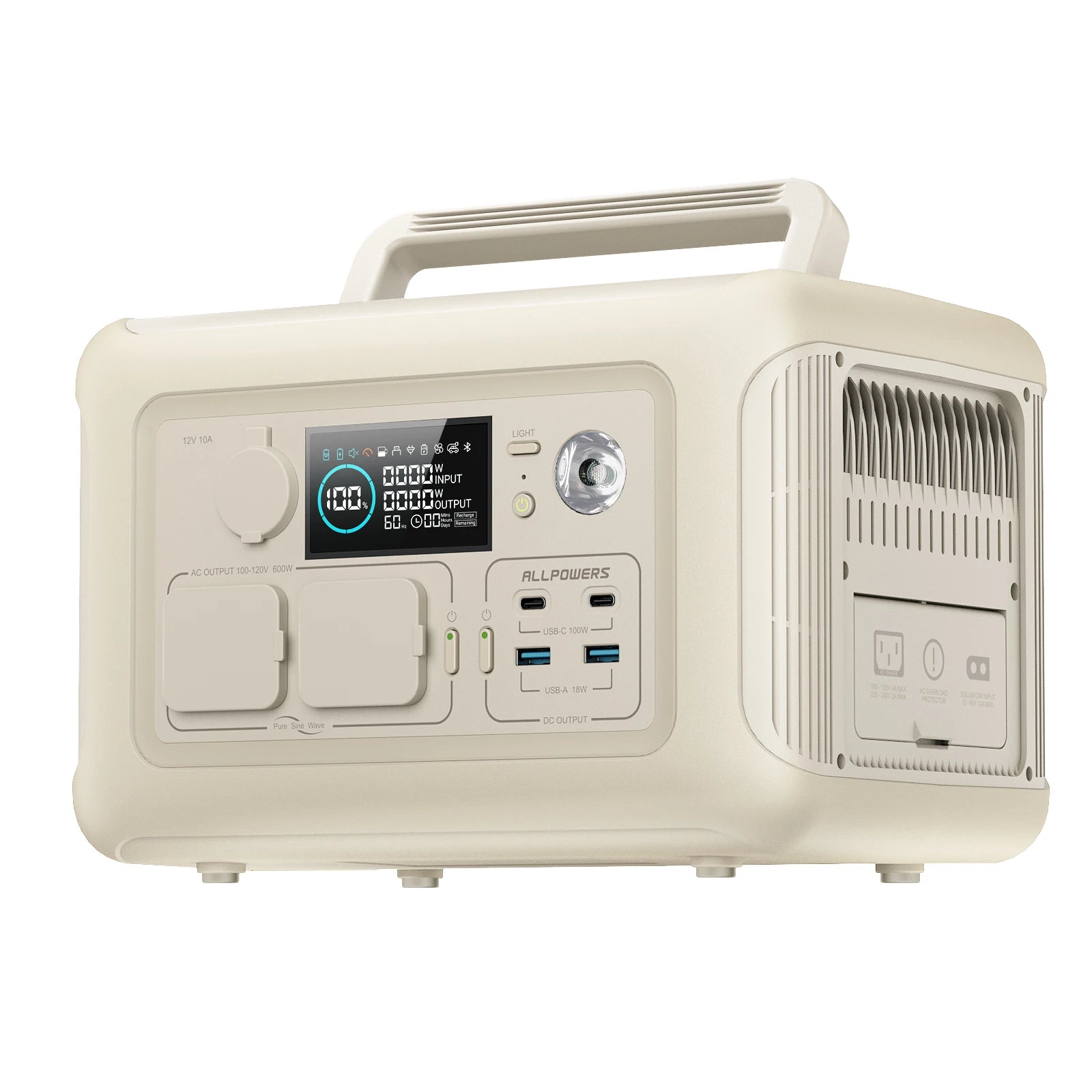 ALLPOWERS R600 Portable Power Station - 299Wh/600W