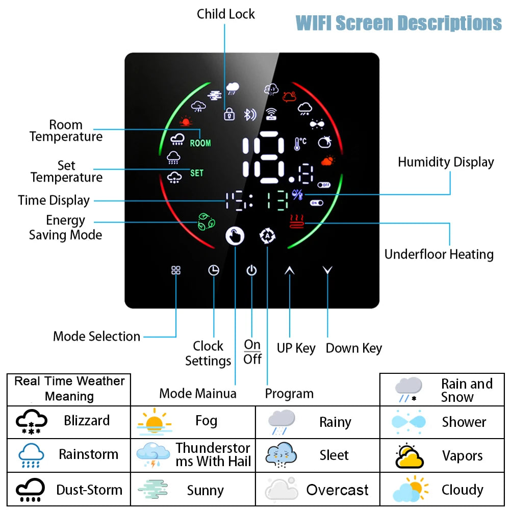 Tuya Smart Home Thermoregulator WIFI Warm Floor Thermostat for Electric Heating Temperature Controller Gas Boiler TRV